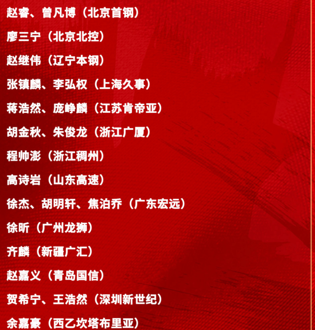 PG电子游戏-男篮官宣21人集训！广东3人入选，庞峥麟徐昕如愿出现，周琦缺席